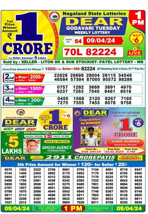 Sikkim State Lottery Sambad Result 6.4.2024 Today 1 .